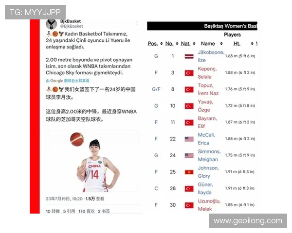 土耳其篮球联赛比赛时间（土耳其篮球联赛比赛时间安排）sports